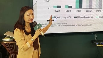 Nhiều yếu tố cộng hưởng tạo nền tảng vững chắc cho bất động sản Đà Nẵng