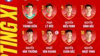 Đội hình U.23 Việt Nam đấu Philippines: Đình Bắc trở lại, nhân tố cực ‘lạ’ đá chính, Lê Victor dự bị
