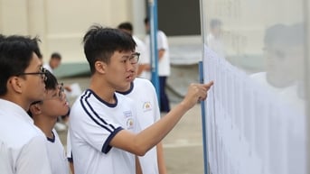 Trường ĐH Luật TP.HCM: Các mức quy đổi điểm học bạ sang điểm thi tốt nghiệp