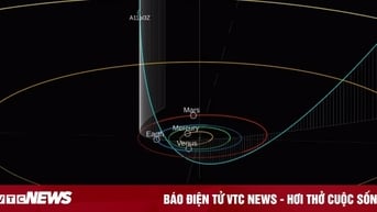 Vật thể liên sao A11pl3Z – ‘khách lạ’ thứ ba ghé qua Hệ Mặt trời