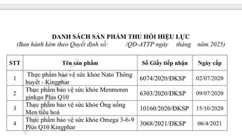 Thu hồi công bố 8 sản phẩm bảo vệ sức khỏe