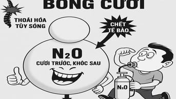 Người đàn ông bất tỉnh trên đường do ngộ độc bóng cười