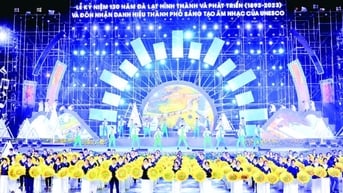 Phát huy danh hiệu thành phố sáng tạo âm nhạc UNESCO