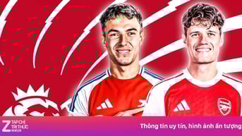 Arsenal chuẩn bị công bố 2 tân binh