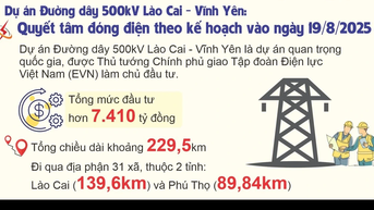 Quyết tâm đóng điện theo kế hoạch vào ngày 19/8/2025