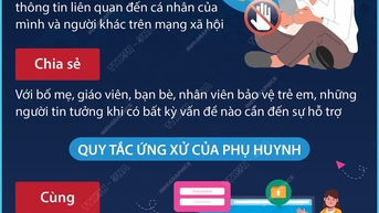 Tăng cường bảo vệ trẻ em trên môi trường mạng