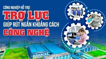 Công nghiệp hỗ trợ: Trợ lực giúp rút ngắn khoảng cách công nghệ 