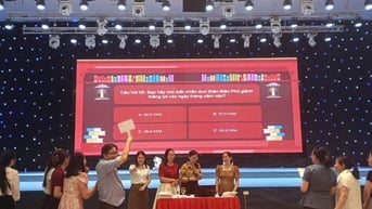 Tập huấn nâng cao kỹ năng tổ chức hoạt động, dịch vụ thư viện cho thanh thiếu nhi - khu vực miền Bắc