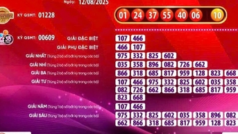 Jackpot 2 នៃឆ្នោត Vietlott មានសំបុត្រឈ្នះមួយទៀត