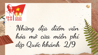 Infographic: Những địa điểm văn hóa mở cửa miễn phí trong dịp Quốc khánh 2/9