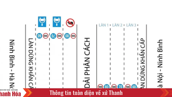 Từ 15/8 cấm xe tải chạy làn 1 và điều chỉnh tốc độ trên cao tốc Hà Nội - Ninh Bình