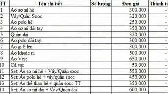 'Sốc' với danh sách đồng phục học sinh hàng chục món đồ hơn 3 triệu đồng