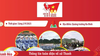 Thông điệp hoạt động diễu binh diễu hành dịp 2/9