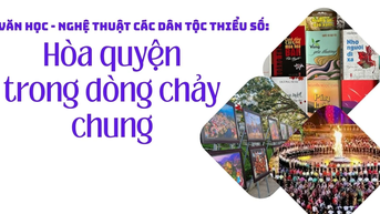 Hòa quyện trong dòng chảy chung