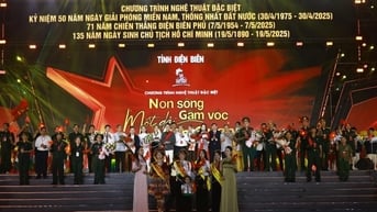 Bảo tồn và phát huy giá trị  Văn hóa trong xây dựng Nông thôn mới tỉnh Điện Biên