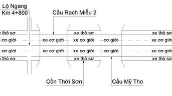 Hướng dẫn phân làn xe giao thông tại cầu Rạch Miễu 2