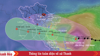 ព្យុះ​លេខ​៥​កាន់តែ​ខ្លាំង​ឡើង​ជា​សញ្ញា​ព្រមាន​ពណ៌​ក្រហម​នៅ​តំបន់ Thanh Hoa - Quang Tri