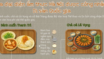 Roll call របស់តំណាងធ្វើម្ហូបហាណូយចំនួន 3 ត្រូវបានទទួលស្គាល់ជាបេតិកភណ្ឌវប្បធម៌អរូបីជាតិ