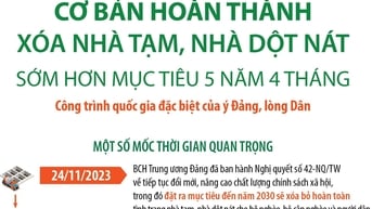 Cơ bản hoàn thành xóa nhà tạm, nhà dột nát sớm hơn mục tiêu 5 năm 4 tháng