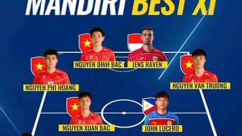 U.23 Việt Nam áp đảo đội hình tiêu biểu U.23 Đông Nam Á, sạch bóng cầu thủ Thái Lan
