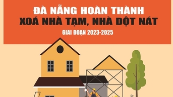 ទីក្រុង Da Nang បញ្ចប់ការរុះរើផ្ទះបណ្ដោះអាសន្ន និងខូចខាត