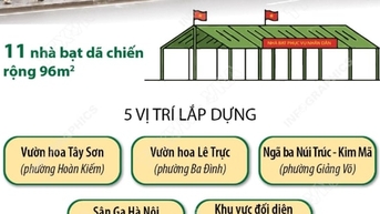 Hà Nội: Chi tiết địa điểm 11 nhà bạt dã chiến phục vụ nhân dân xem trực tiếp lễ diễu binh