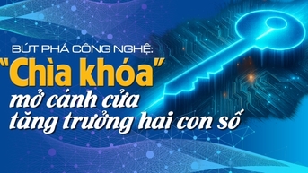 Bứt phá công nghệ: 'Chìa khóa' mở cánh cửa tăng trưởng hai con số