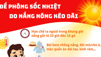 ការពារការដាច់សរសៃឈាមខួរក្បាលដោយសារកំដៅយូរ