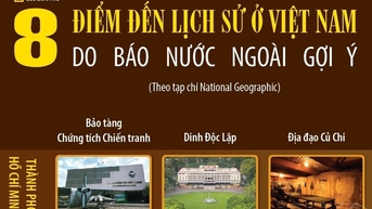 គោលដៅប្រវត្តិសាស្ត្រចំនួន 8 នៅវៀតណាមស្នើដោយកាសែតបរទេស