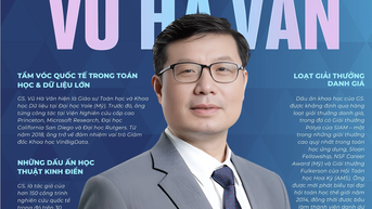GS Vũ Hà Văn trở thành nhân sự Trường ĐH VinUni
