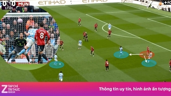 Bức ảnh hơn nghìn lời nói về MU