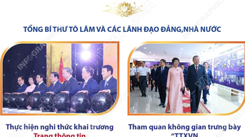 Thông tấn xã Việt Nam vinh dự đón nhận Huân chương Hồ Chí Minh lần thứ 3
