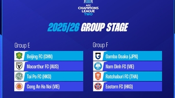 ទទួលបានសិទ្ធិក្នុងការផ្សាយ Asian Cup C2៖ តើប៉ុស្តិ៍ណាដែលត្រូវមើល CAHN និង Nam Dinh Club?