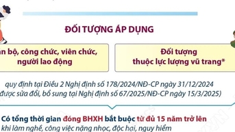 Chính sách mới đối với cán bộ, công chức, viên chức đủ tuổi nghỉ hưu