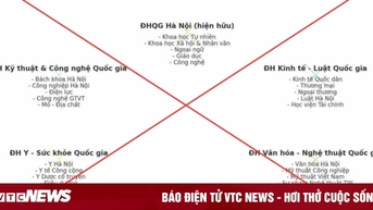 Bộ GD&ĐT bác tin sáp nhập Bách khoa, Kinh tế Quốc dân thành đại học liên hiệp