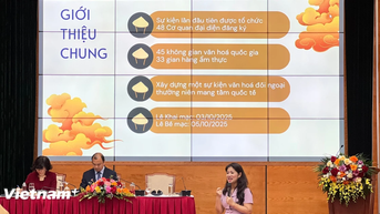 មហោស្រពវប្បធម៌ពិភពលោកនៅទីក្រុងហាណូយ៖ ជាស្ពាននាំសហគមន៍អន្តរជាតិទៅកាន់សន្តិភាព