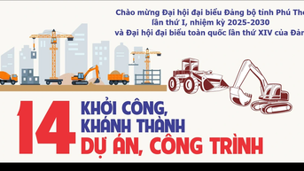 គម្រោង និងការងារចំនួន ១៤ បានចាប់ផ្តើម និងសម្ពោធ