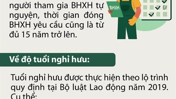 លក្ខខណ្ឌសម្រាប់ការទទួលបានប្រាក់សោធននិវត្តន៍