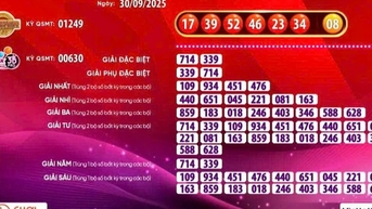 ឆ្នោត Vietlott "ផ្ទុះ" Jackpot 1 រង្វាន់ជិត 180 ពាន់លានដុង