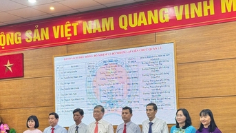 Điều động, bổ nhiệm hàng loạt hiệu trưởng, phó hiệu trưởng các trường THPT