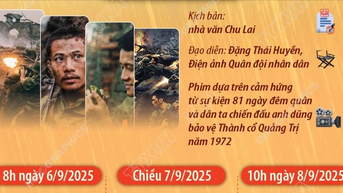 “Mưa đỏ” vượt mốc 562 tỷ đồng, trở thành phim Việt ăn khách nhất lịch sử