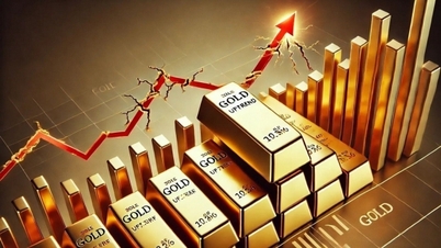 Giá vàng "nỗ lực" ngược dòng, pha bay màu 100 USD là bình thường, thị trường đang củng cố, tích lũy lên vùng giá mới?
