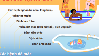 Infographic - ការពារជំងឺដែលងាយឆ្លងនៅអាងហែលទឹក