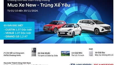 Hyundai Thành Công triển khai chương trình “Mua Xe New - Trúng Xế Yêu”