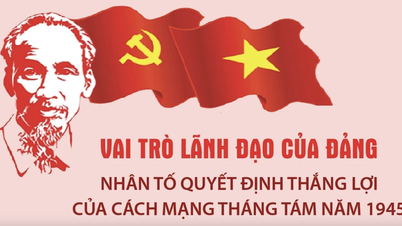 តួនាទីដឹកនាំរបស់បក្ស៖ កត្តាសម្រេចចិត្តក្នុងជ័យជំនះនៃបដិវត្តន៍ខែសីហា