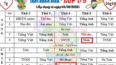 Kiên quyết không dạy học liên kết khi chưa đảm bảo điều kiện