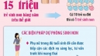 Concientizar sobre temas relacionados con los bebés prematuros