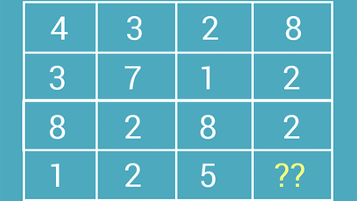 Thử thách IQ với bốn câu đố điền số