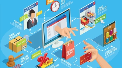 Need strict management of e-commerce