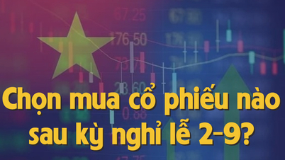 Which stocks to buy after the September 2 holiday?